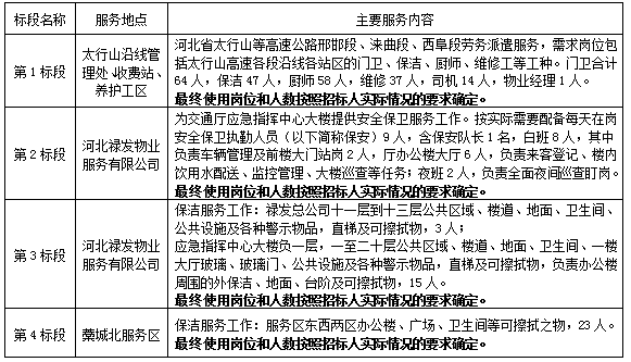 2024澳门历史记录查询免费