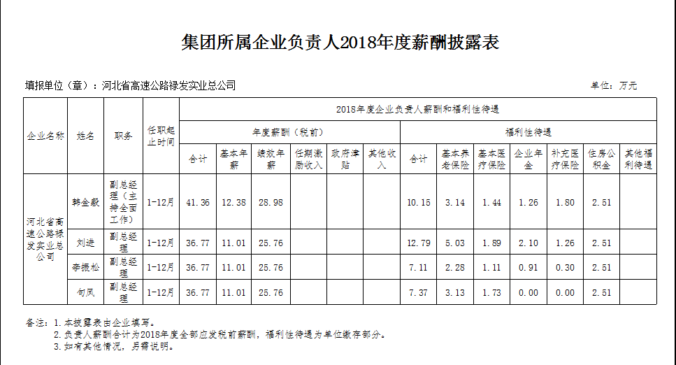 2024澳门历史记录查询免费