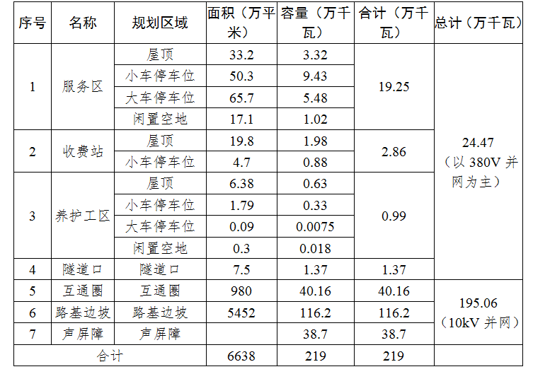 2024澳门历史记录查询免费