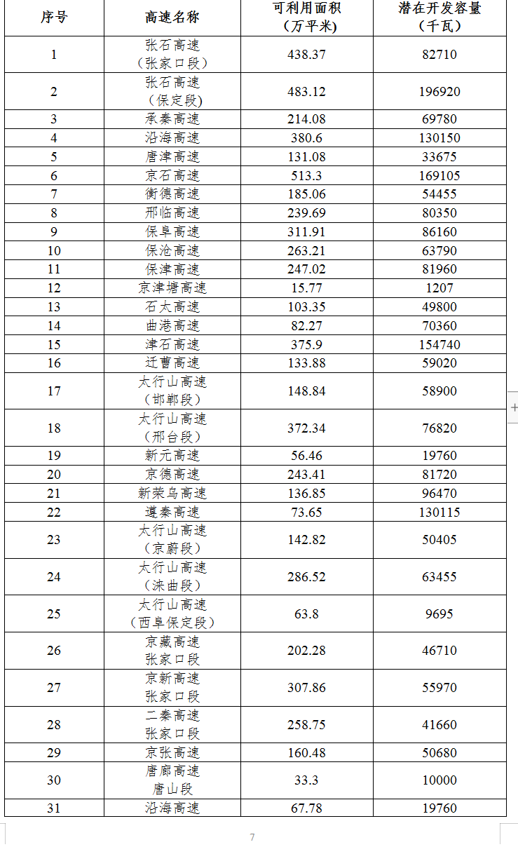 2024澳门历史记录查询免费