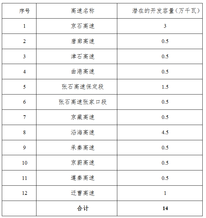 2024澳门历史记录查询免费