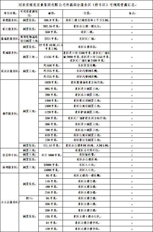 2024澳门历史记录查询免费