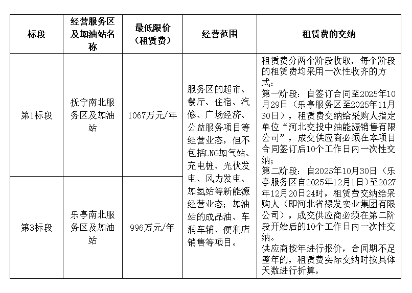 2024澳门历史记录查询免费