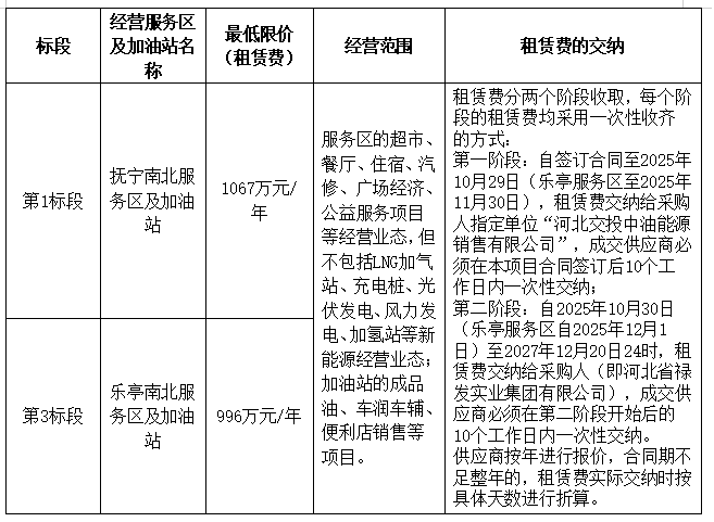 2024澳门历史记录查询免费