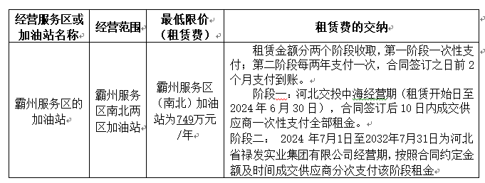 2024澳门历史记录查询免费