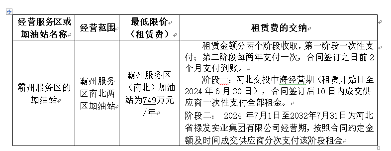 2024澳门历史记录查询免费