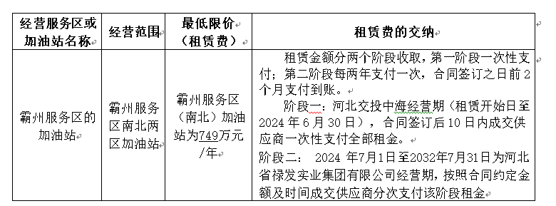 2024澳门历史记录查询免费