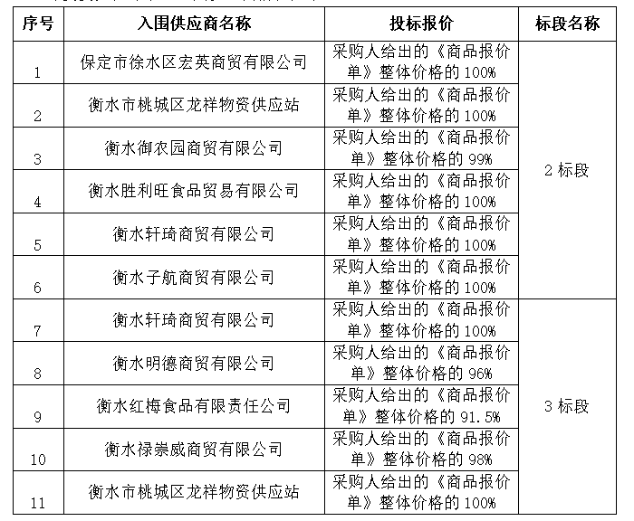 2024澳门历史记录查询免费