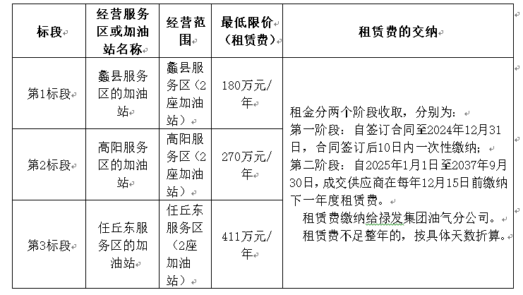 2024澳门历史记录查询免费