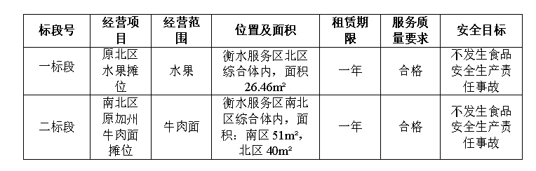 2024澳门历史记录查询免费