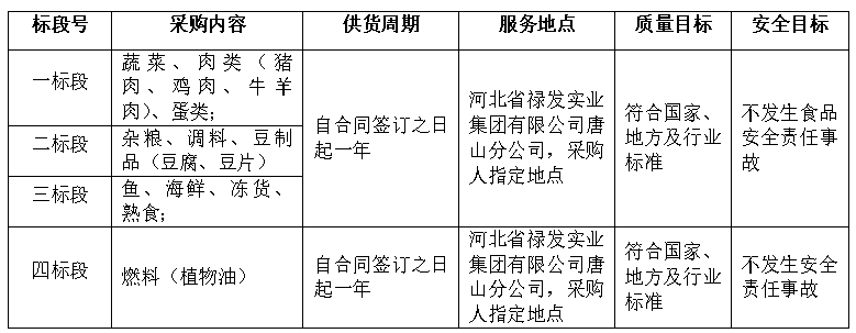 2024澳门历史记录查询免费