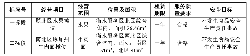 2024澳门历史记录查询免费