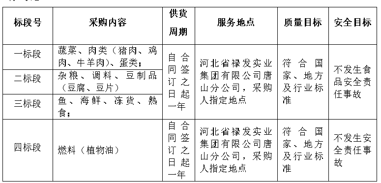 2024澳门历史记录查询免费