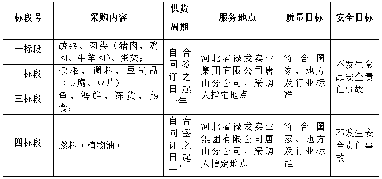 2024澳门历史记录查询免费