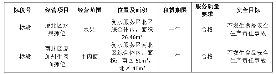 2024澳门历史记录查询免费