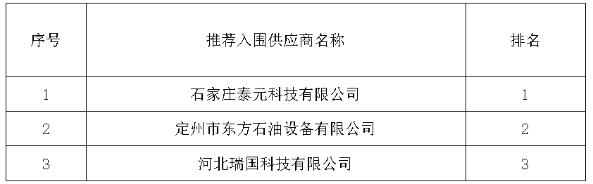 2024澳门历史记录查询免费