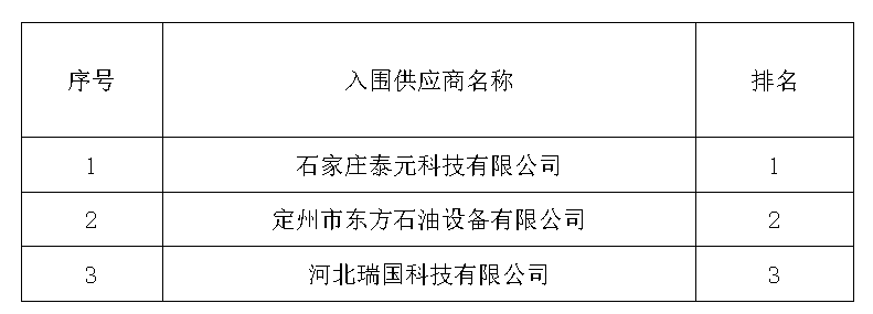 2024澳门历史记录查询免费