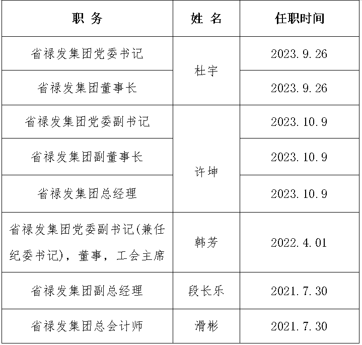 2024澳门历史记录查询免费