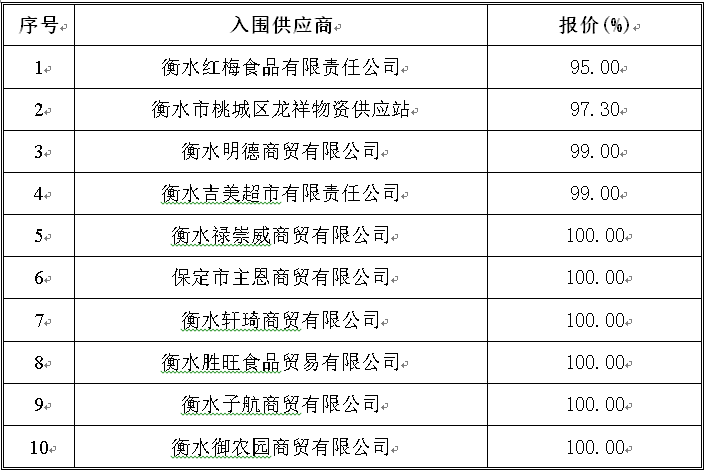 2024澳门历史记录查询免费