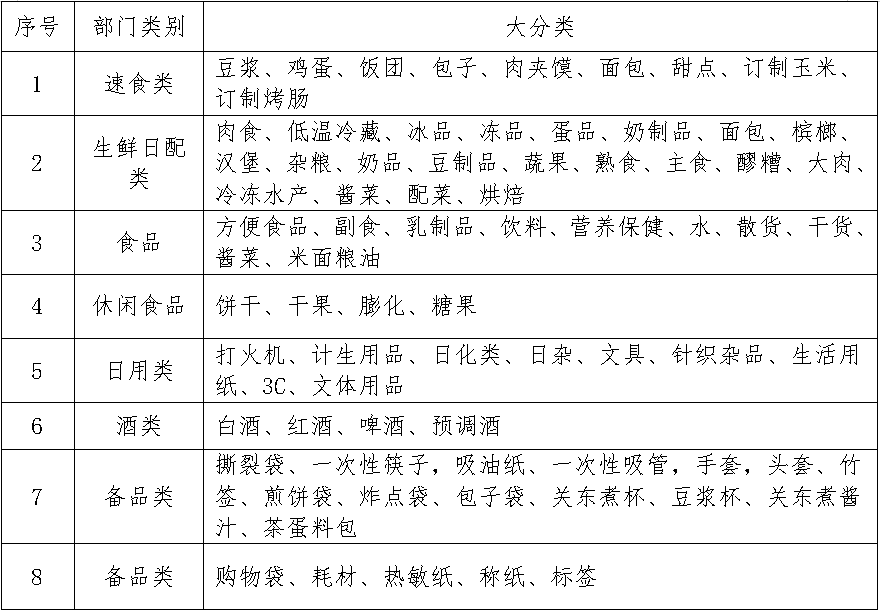 2024澳门历史记录查询免费