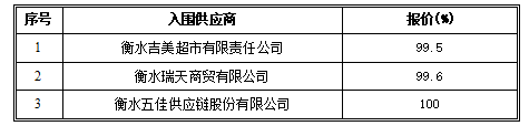 2024澳门历史记录查询免费