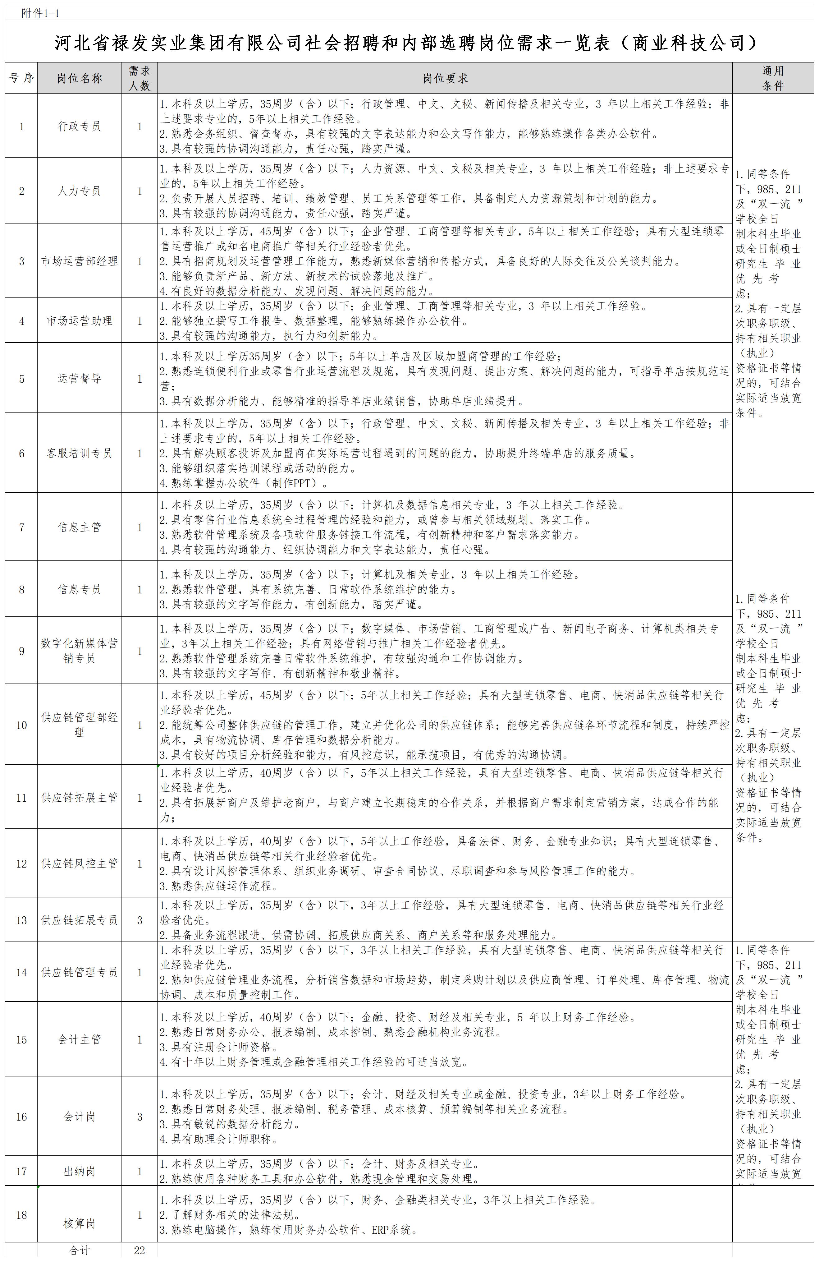 2024澳门历史记录查询免费