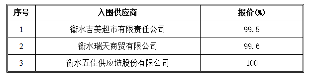 2024澳门历史记录查询免费