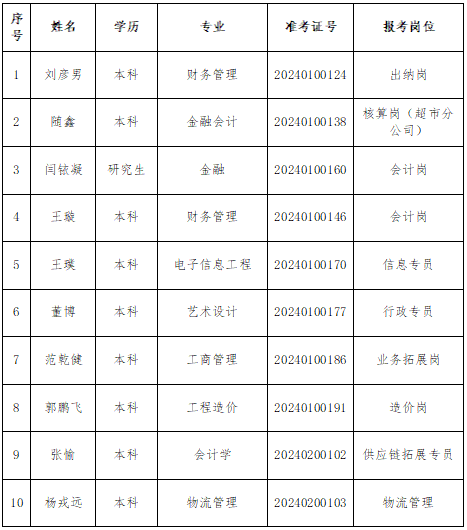 2024澳门历史记录查询免费