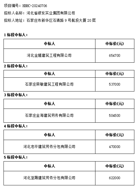 2024澳门历史记录查询免费